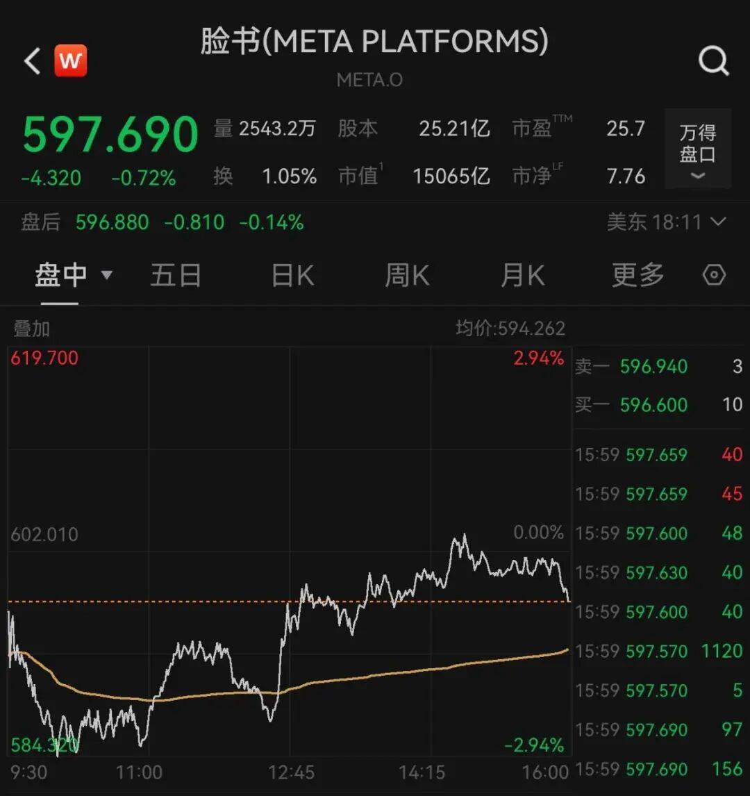 突发<strong></p>
<p>虚拟币扭曲市场</strong>，大跌！