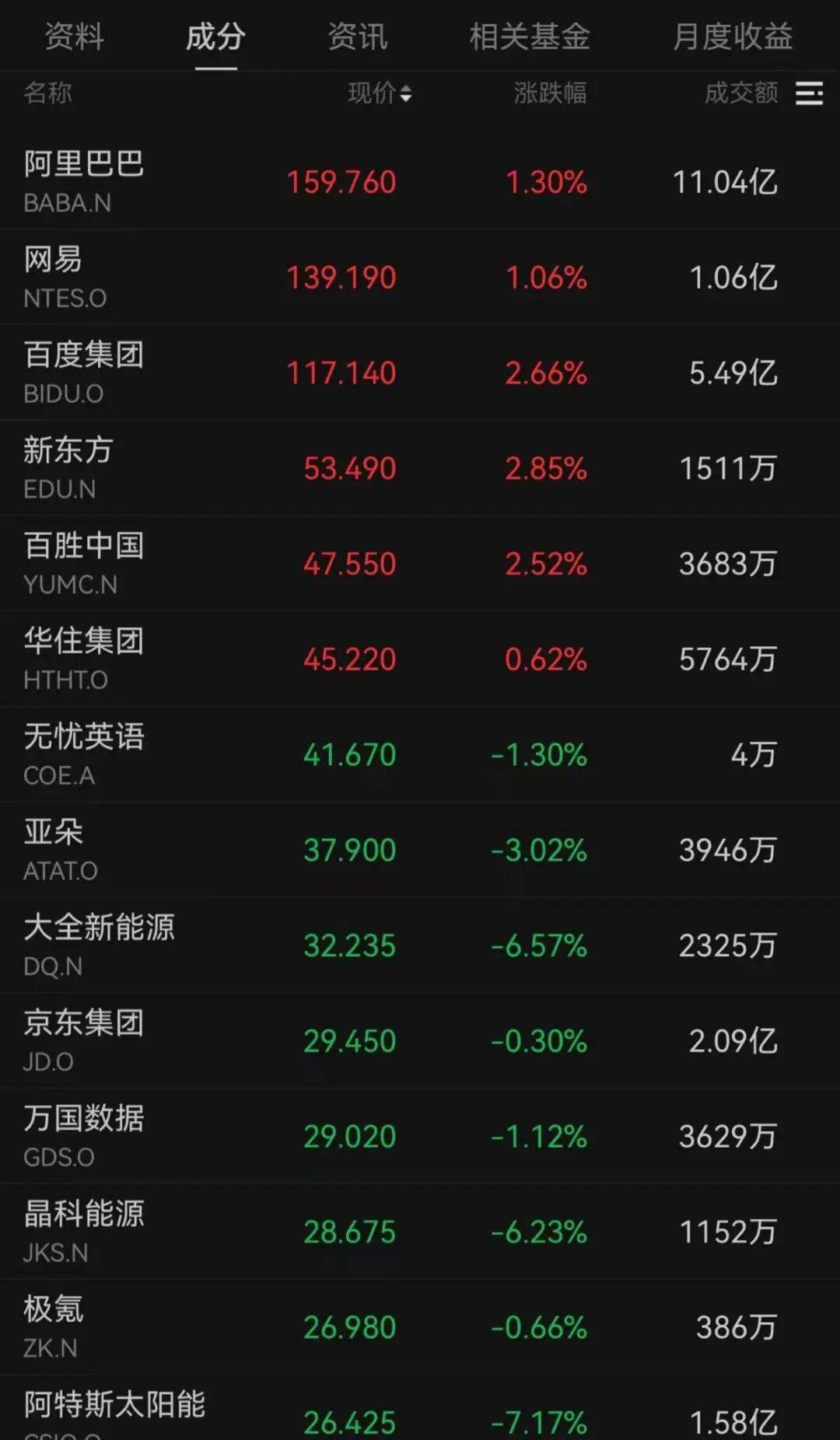 突发<strong></p>
<p>虚拟币扭曲市场</strong>，大跌！