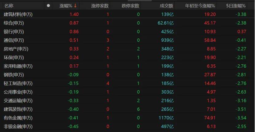 A股继续调整<strong></p>
<p>虚拟币中逆市</strong>，投资者如何应对？