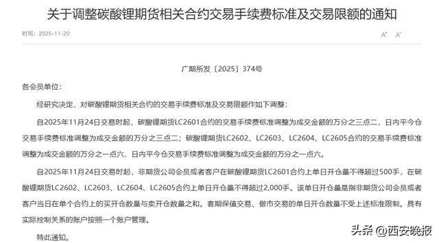跳水！超5000只个股下跌<strong></p>
<p>虚拟币中逆市</strong>，创业板重挫4%！