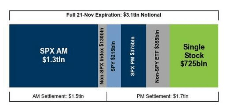 隔夜<strong></p>
<p>虚拟币中逆市</strong>,美股为何巨震暴跌?高盛给出九大理由