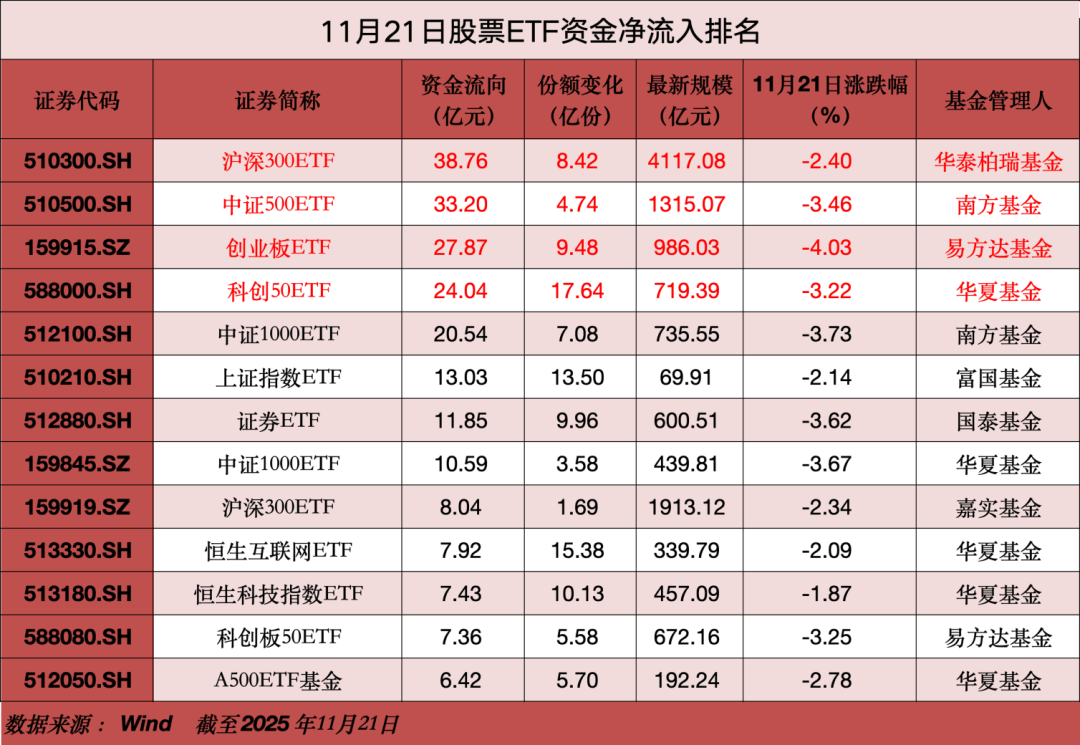 A股大利好<strong></p>
<p>在哪个app买虚拟币</strong>，狂买400亿！
