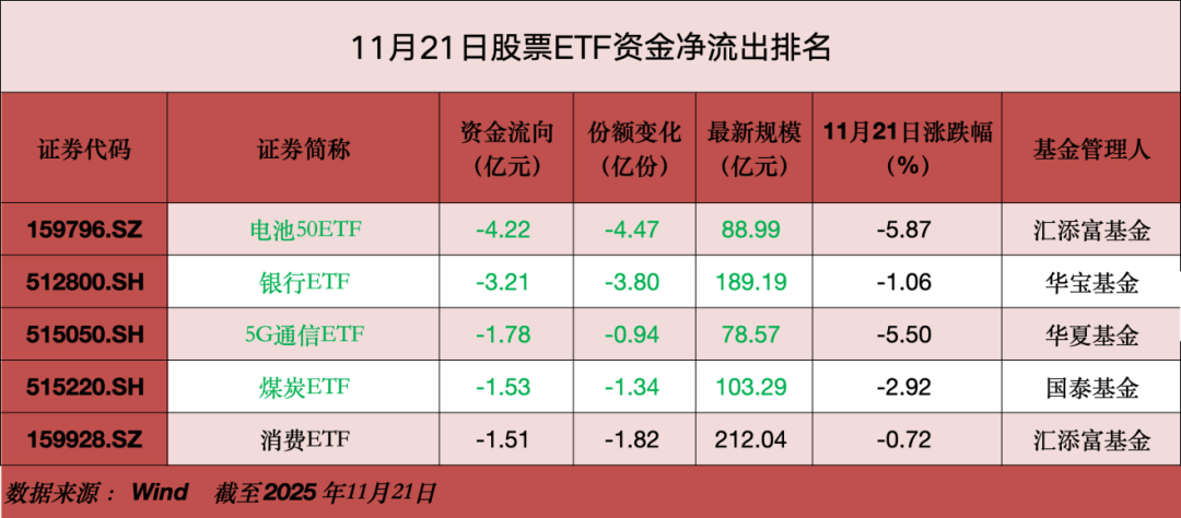 A股大利好<strong></p>
<p>在哪个app买虚拟币</strong>，狂买400亿！