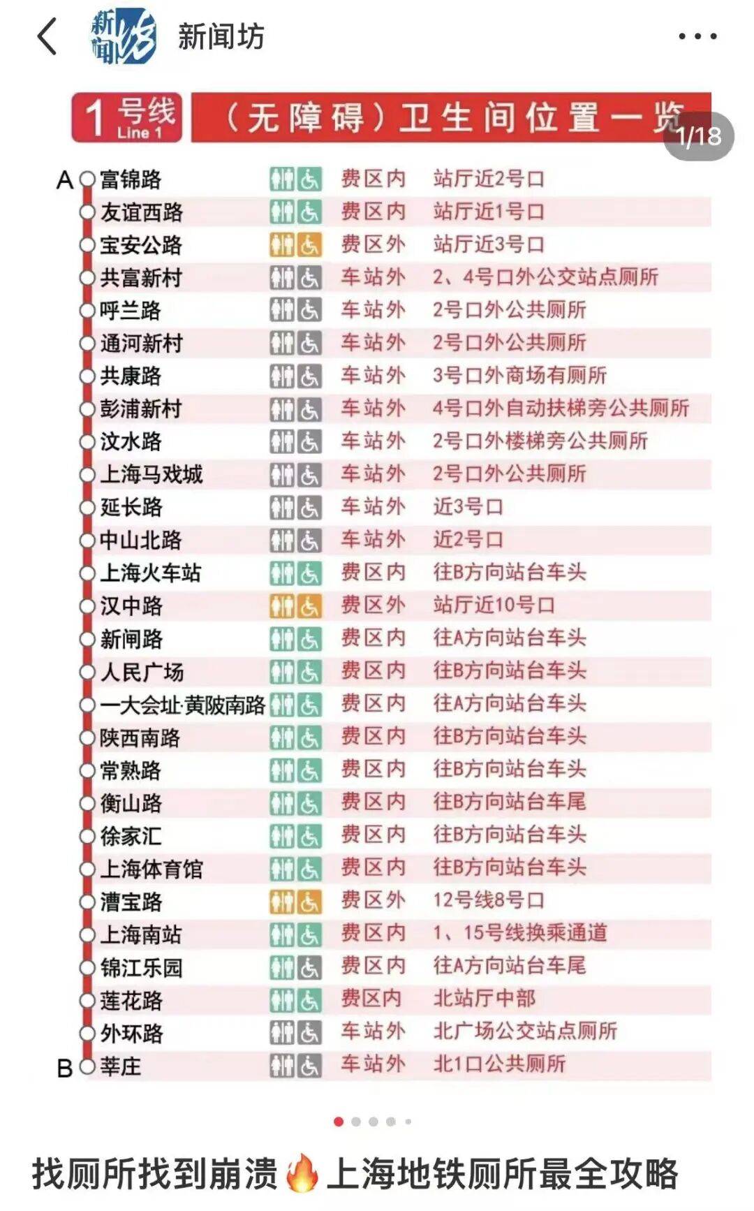 事发上海地铁<strong></p>
<p>真币虚拟货币</strong>，尴尬又崩溃！几乎每个人都遇到过，官方：在改了