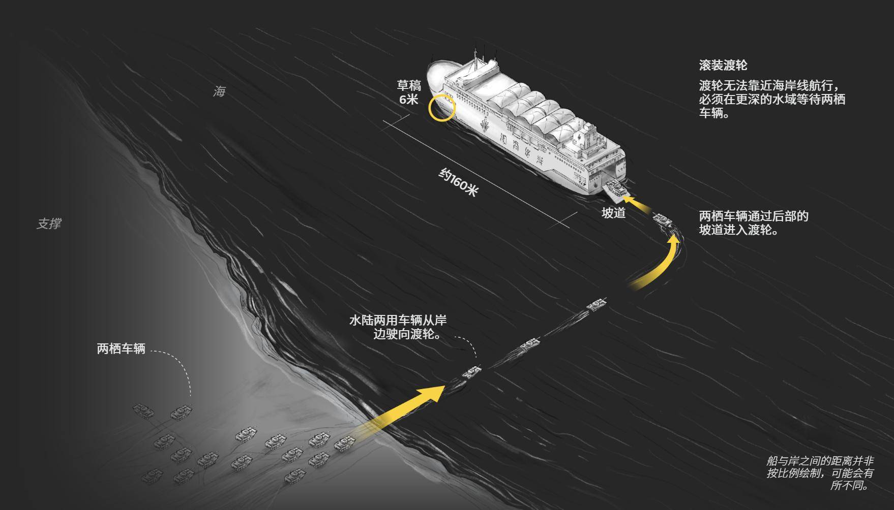 英媒：百万解放军登台<strong></p>
<p>真币虚拟货币</strong>，200万美元巨舰是核心，几个小时结束战斗