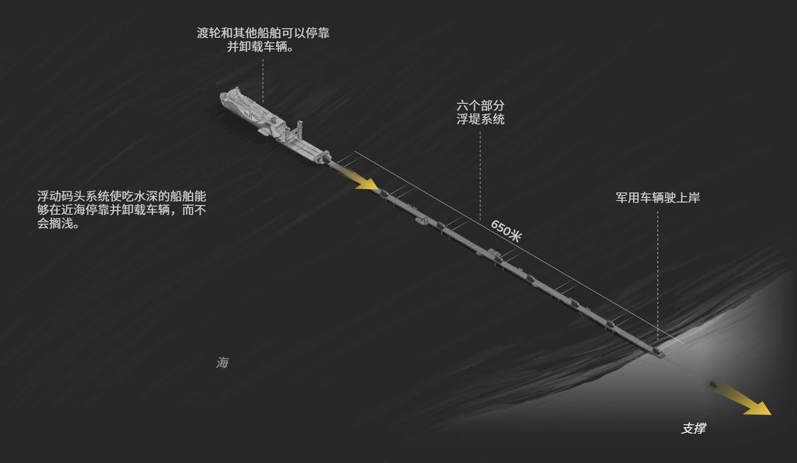 英媒：百万解放军登台<strong></p>
<p>真币虚拟货币</strong>，200万美元巨舰是核心，几个小时结束战斗