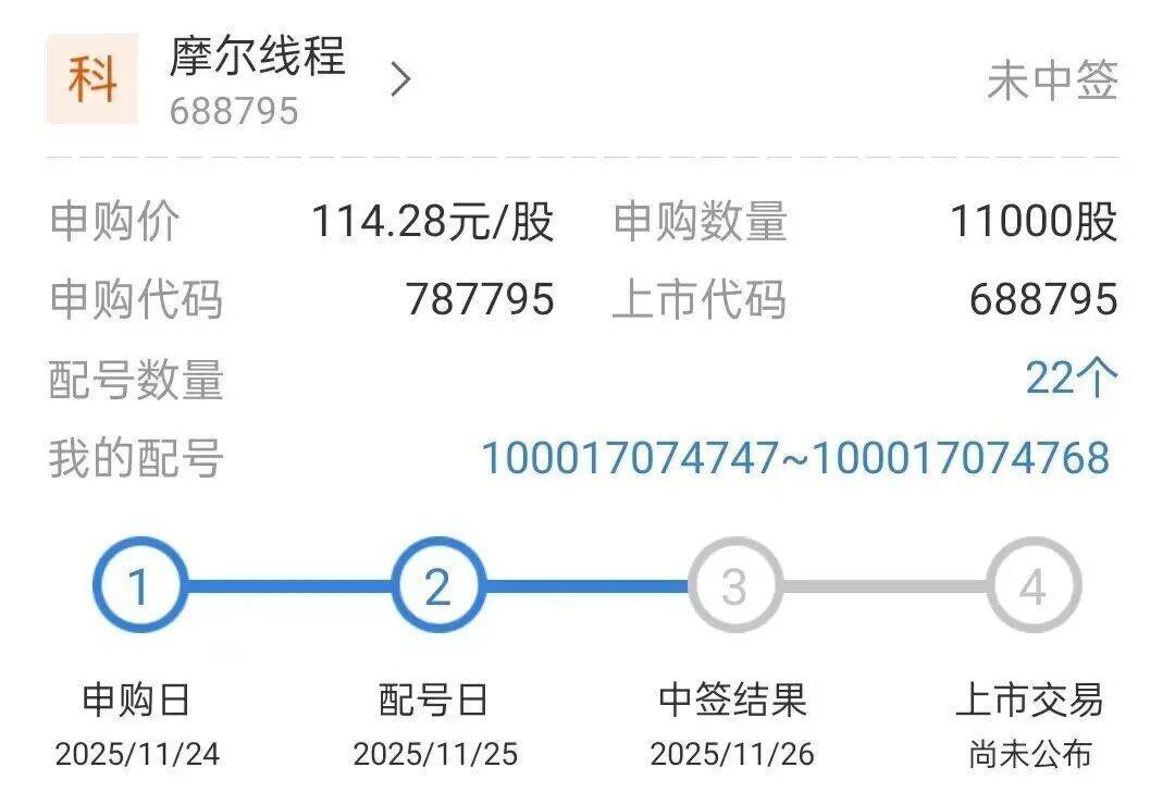 今晚很多股民都在晒截图：“很遗憾<strong></p>
<p>虚拟币线图讲解</strong>，你没中签”