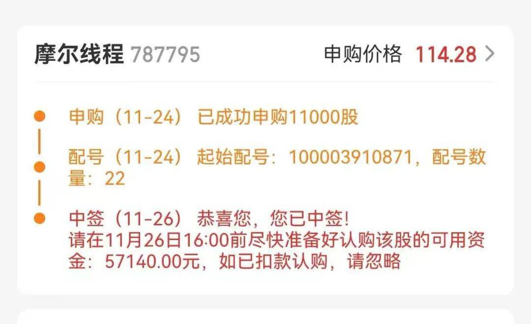 今晚很多股民都在晒截图：“很遗憾<strong></p>
<p>虚拟币线图讲解</strong>，你没中签”