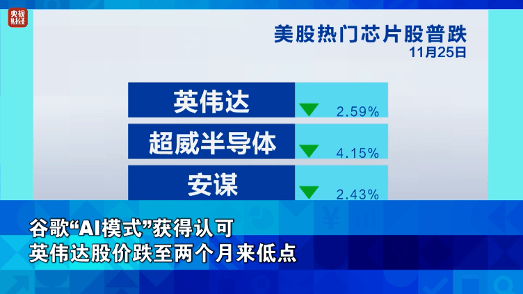 金价<strong></p>
<p>查询虚拟币</strong>，大涨！