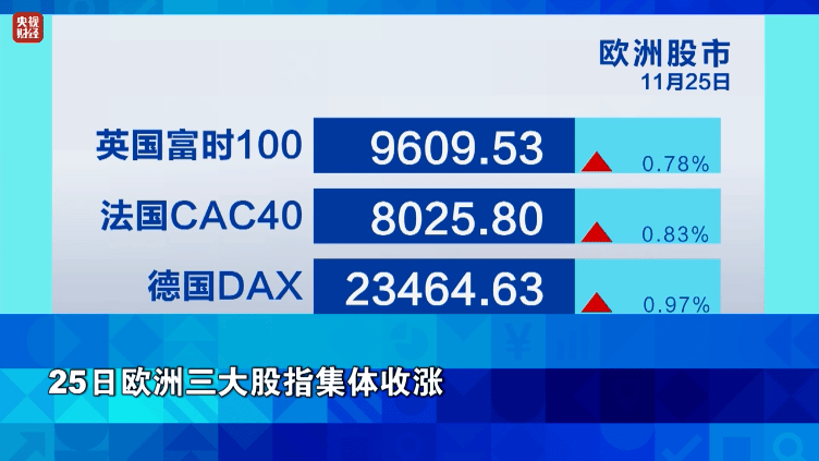 金价<strong></p>
<p>查询虚拟币</strong>，大涨！