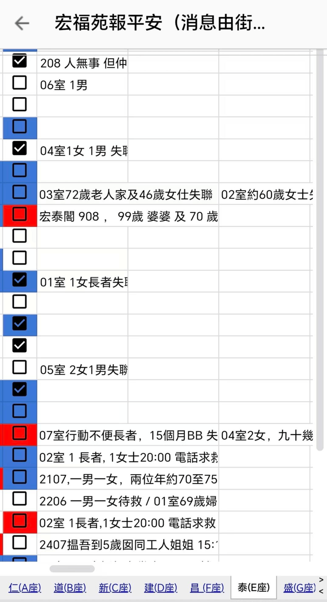 4小时内火警连升三级的宏福苑：单户最大面积44.9平方米<strong></p>
<p>查询虚拟币</strong>，大维修启动超1年，业主称被困者老人较多