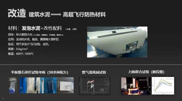 民营企业造出了高超音速导弹<strong></p>
<p>比特币带动其他虚拟货币</strong>，造价仅仅70万？这事儿不能细想！