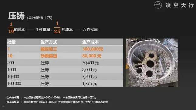 民营企业造出了高超音速导弹<strong></p>
<p>比特币带动其他虚拟货币</strong>，造价仅仅70万？这事儿不能细想！