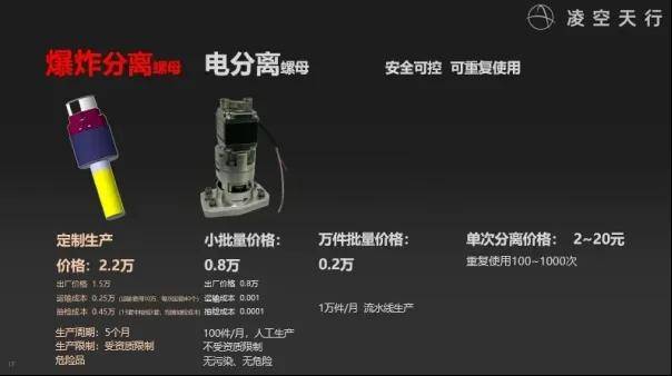 民营企业造出了高超音速导弹<strong></p>
<p>比特币带动其他虚拟货币</strong>，造价仅仅70万？这事儿不能细想！