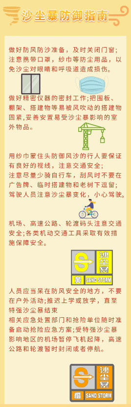 翻山越岭吹到沿海多城<strong></p>
<p>比特币带动其他虚拟货币</strong>，为何这次沙尘能吹这么远？