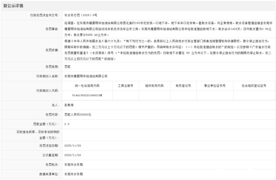 东莞一加油站未经批准<strong></p>
<p>btw虚拟币总量</strong>，擅自取地下水5655.48立方米