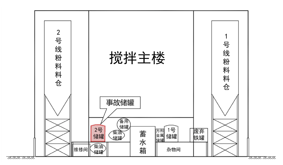 总经理在内<strong></p>
<p>虚拟币资源</strong>，4人死亡1人受伤，安徽发布事故调查报告