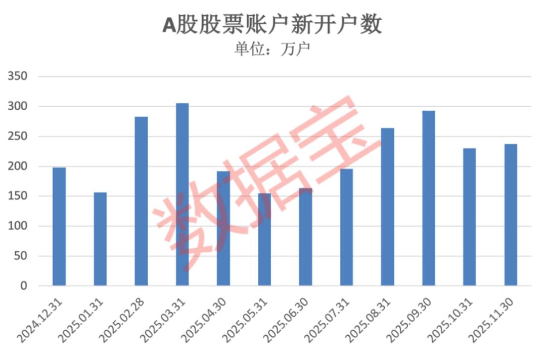 300889<strong></p>
<p>真币虚拟货币吗</strong>，重大资产重组！4股获机构大手笔净买入
