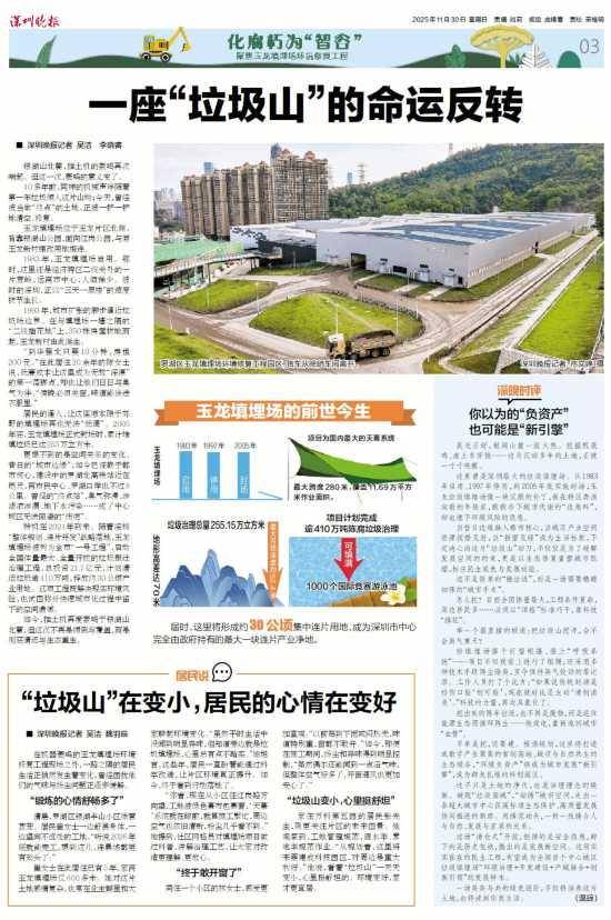 深圳110米高“垃圾山”连根拔起<strong></p>
<p>真币虚拟货币吗</strong>！你以为的“负资产”被盘活了！