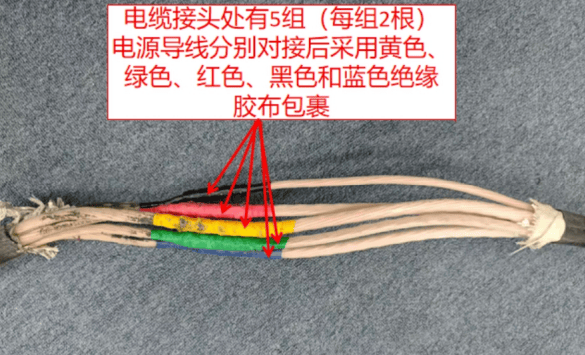 1人触电身亡！事发深圳一商场<strong></p>
<p>虚拟币coins</strong>，官方公布调查报告