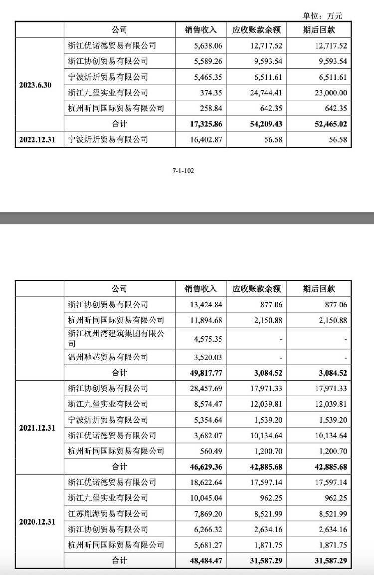 钱氏姐弟如何“掏空”江苏吴中<strong></p>
<p>甲骨文虚拟币的英文代码</strong>？占用资金有何隐秘通道？记者实探揭秘