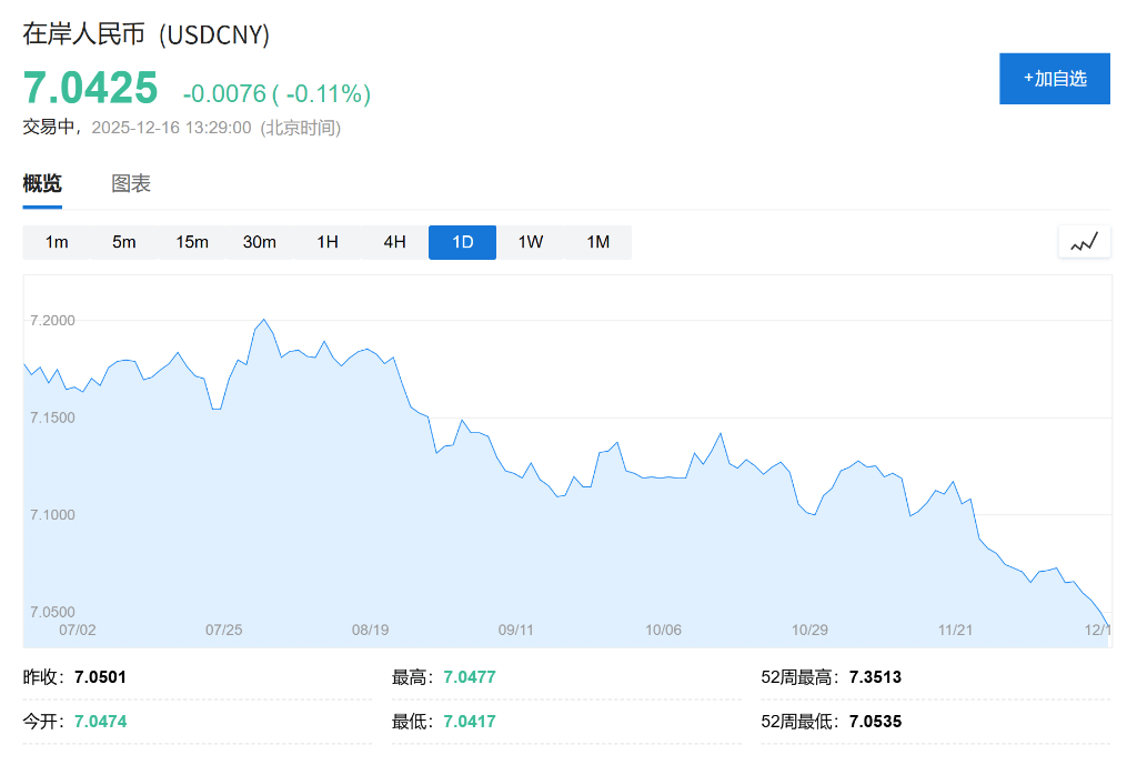 AH股低开震荡<strong></p>
<p>国内虚拟币钱包</strong>，创业板跌超2%，北证次新股、消费、智能驾驶逆势走强，商业航天回调，恒指、恒科指跌超2%，黄金股走弱，铂钯期货续涨