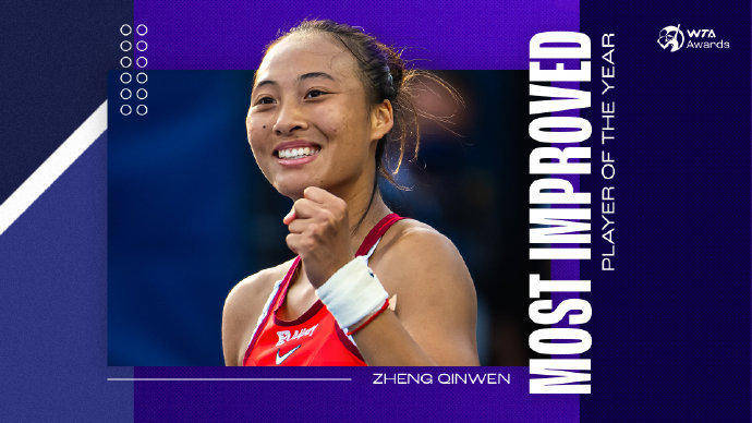 蝉联人气女王<strong></p>
<p>国内虚拟币钱包</strong>！郑钦文再次当选WTA最受欢迎单打球员