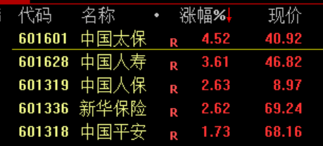 沸腾！刚刚<strong></p>
<p>关于区块链和虚拟币</strong>，A股暴力拉升！原因找到了