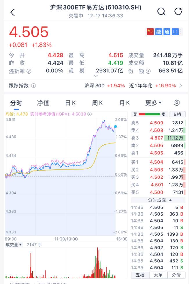 沸腾！刚刚<strong></p>
<p>关于区块链和虚拟币</strong>，A股暴力拉升！原因找到了