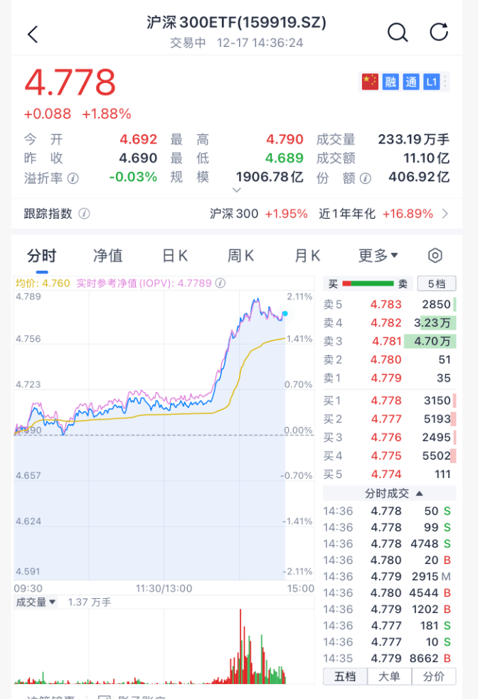 沸腾！刚刚<strong></p>
<p>关于区块链和虚拟币</strong>，A股暴力拉升！原因找到了