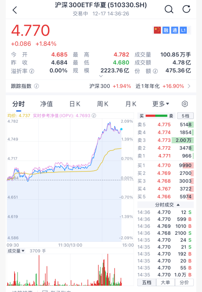 沸腾！刚刚<strong></p>
<p>关于区块链和虚拟币</strong>，A股暴力拉升！原因找到了