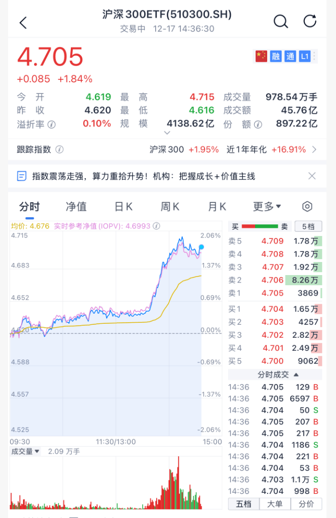 沸腾！刚刚<strong></p>
<p>关于区块链和虚拟币</strong>，A股暴力拉升！原因找到了