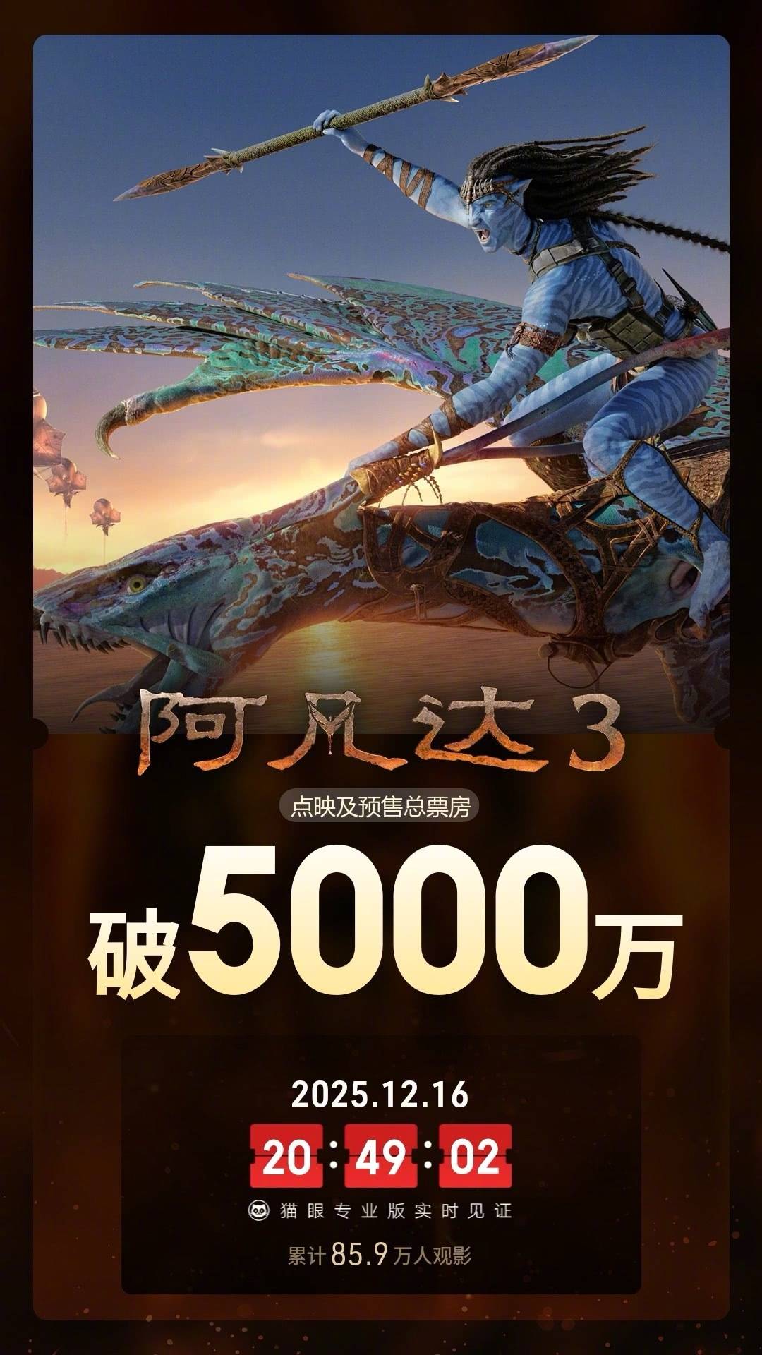 《阿凡达3》北美口碑解禁<strong></p>
<p>关于区块链和虚拟币</strong>，评分为系列三部最低！内地预售冷淡映前三天刚过5000万