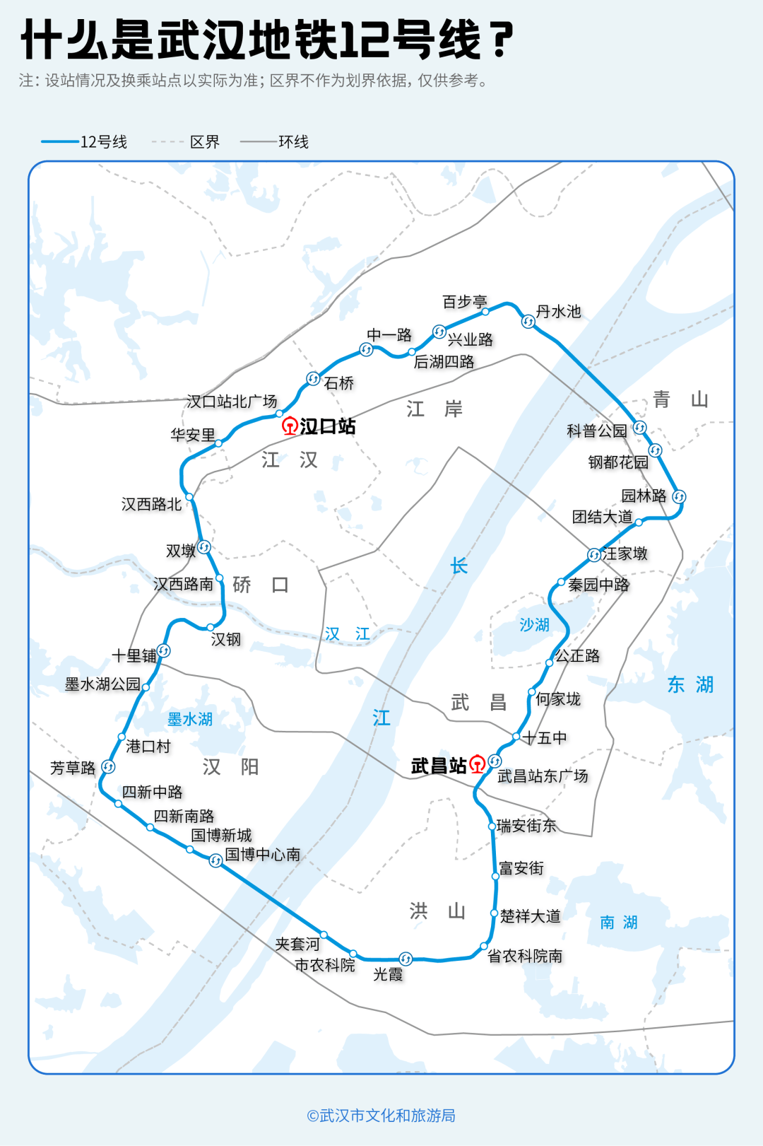 亚洲第一<strong></p>
<p>关于区块链和虚拟币</strong>，世界第二，武汉地铁环线王有多牛？