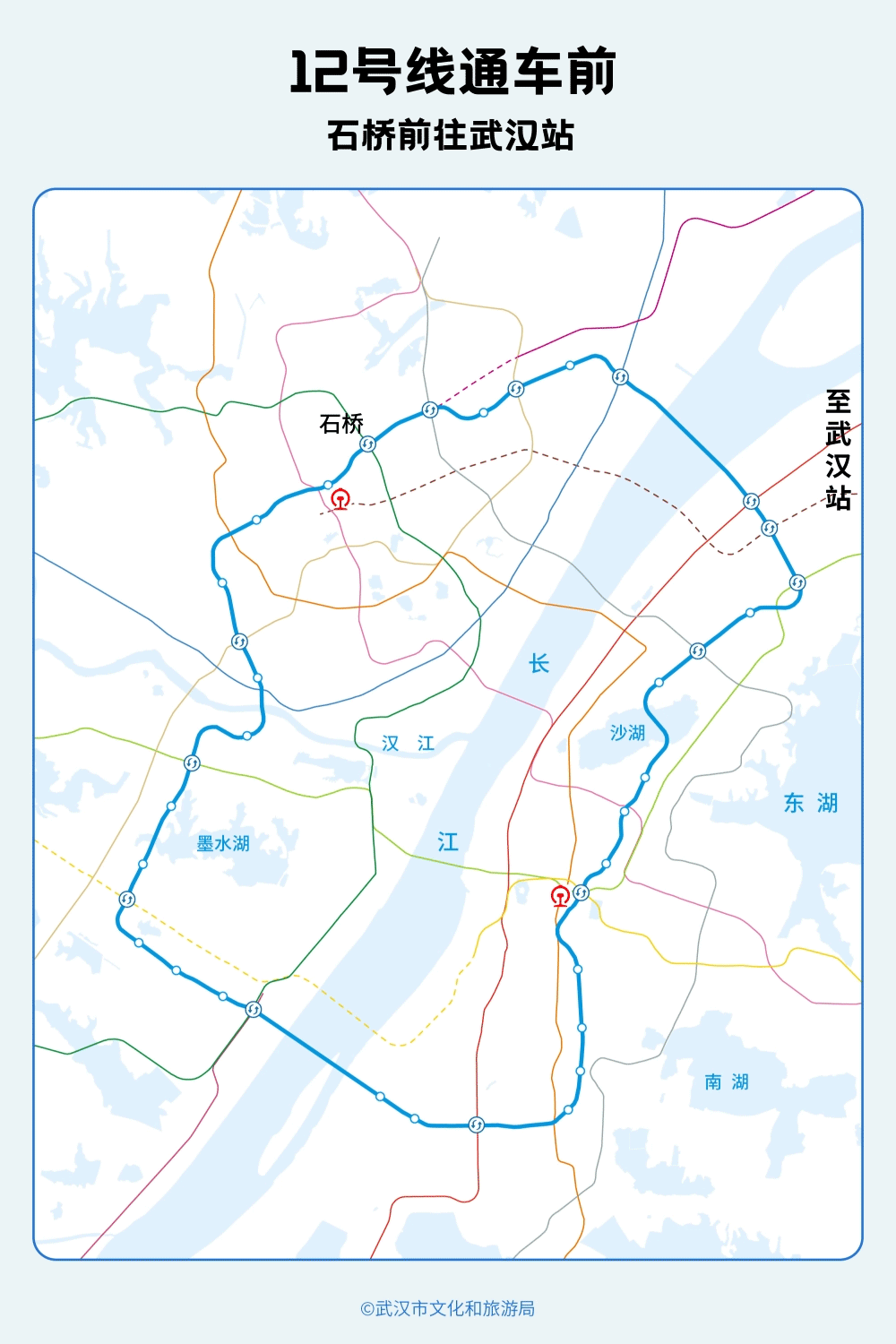 亚洲第一<strong></p>
<p>关于区块链和虚拟币</strong>，世界第二，武汉地铁环线王有多牛？