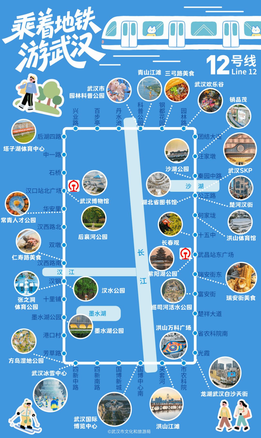 亚洲第一<strong></p>
<p>关于区块链和虚拟币</strong>，世界第二，武汉地铁环线王有多牛？