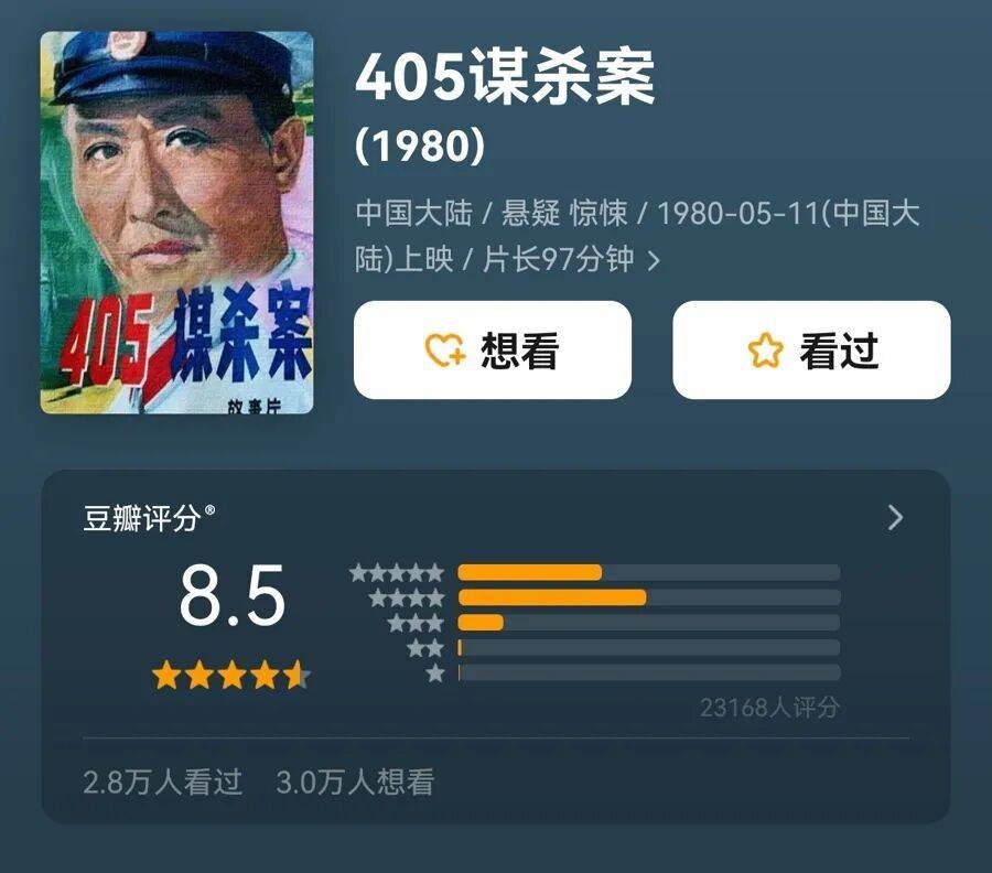 哀悼！上海著名导演逝世<strong></p>
<p>uuc虚拟币</strong>，曾创造中国悬疑片票房奇迹