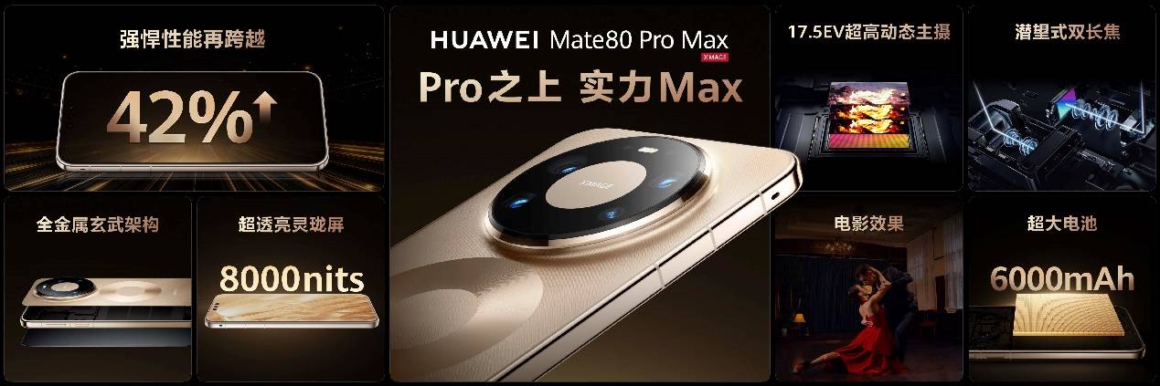 HUAWEI Mate 80系列发布：以巅峰科技树立高端旗舰新标杆