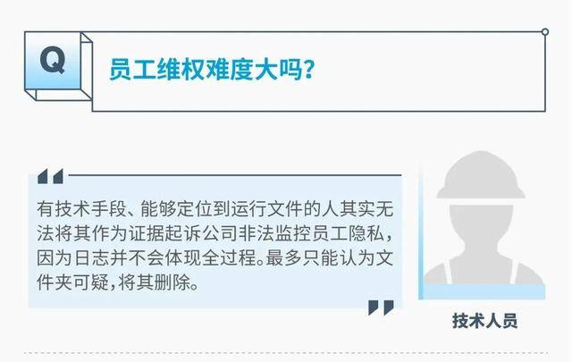 监视员工的电脑软件被公开叫卖<strong></p>
<p>rog虚拟币</strong>，记者实测：微信聊天就像在“裸奔”