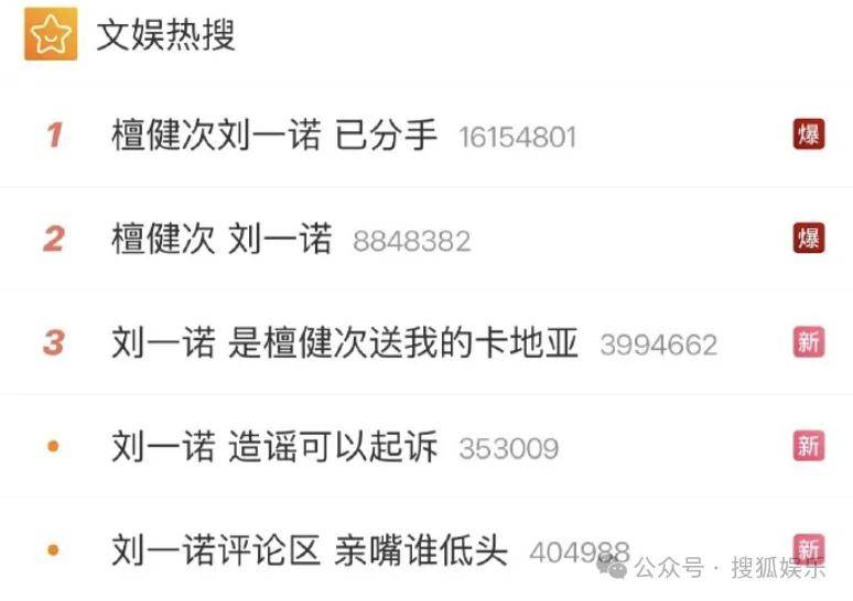 刚开年又曝一对相差15岁的恋情？他这一周两段绯闻真是连环暴击啊<strong></p>
<p>供应链虚拟币</strong>！