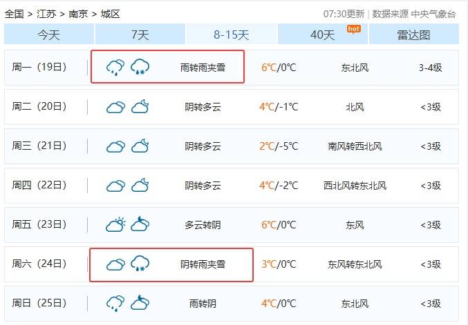 直降10℃<strong></p>
<p>海通网虚拟币</strong>！南京又要下雪了