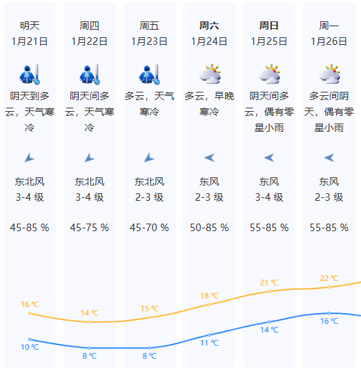 今晚下班速回!刚刚<strong></p>
<p>龙币网虚拟币</strong>,深圳发布最新预警!多趟列车紧急停运