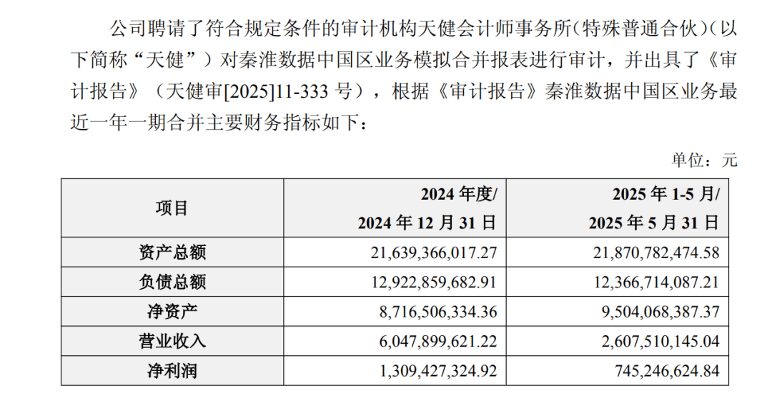停牌前大涨！600673<strong></p>
<p>ttc虚拟币</strong>，筹划重大资产重组