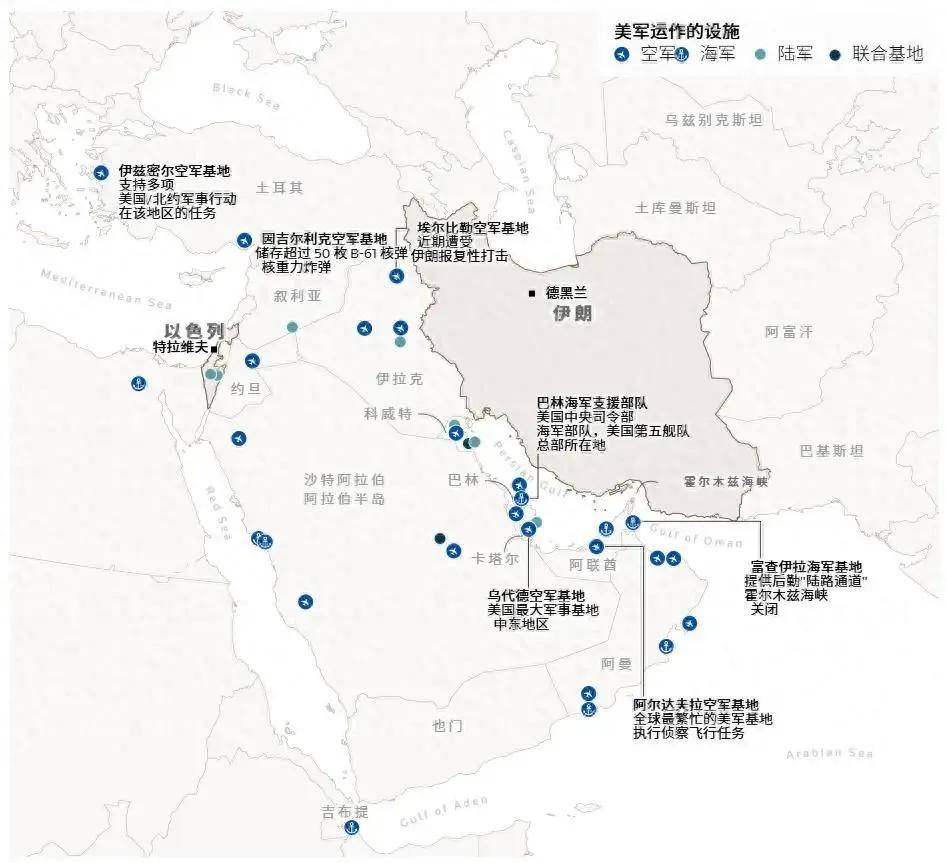 这不得气炸了！美国萨德雷达被伊朗摧毁<strong></p>
<p>虚拟币ees</strong>，带来2个严重连锁反应！