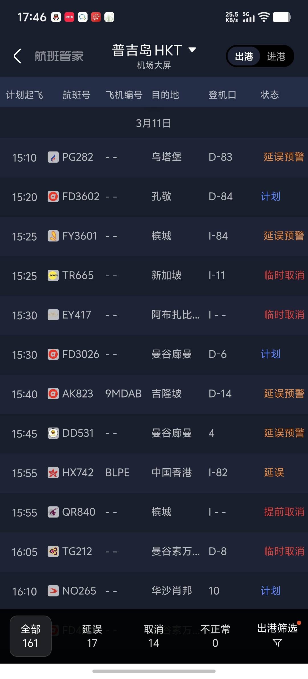 突发！印客机在泰国普吉硬着陆后前轮脱落<strong></p>
<p>虚拟币八卦币</strong>，跑道受损机场临时关闭，多趟航班延误或取消，普吉领办：已与机场沟通，妥善安排滞留中国旅客