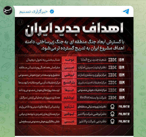 伊朗黑客让美国人见识到了<strong></p>
<p>虚拟币盘界</strong>，“可能是最严重的战时网络攻击”