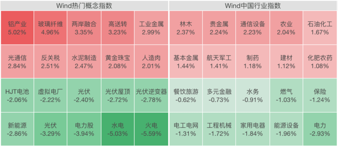 A股<strong></p>
<p>虚拟币充值提币是什么意思</strong>,大反弹!“涨停潮”来了!