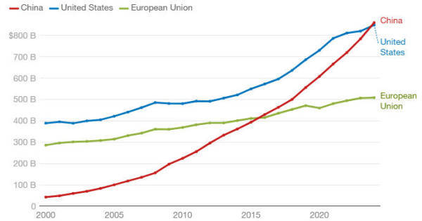 美国学生不敢来华<strong></p>
<p>丝路币是虚拟币吗</strong>，美媒担忧：未来“中国通”要断代了