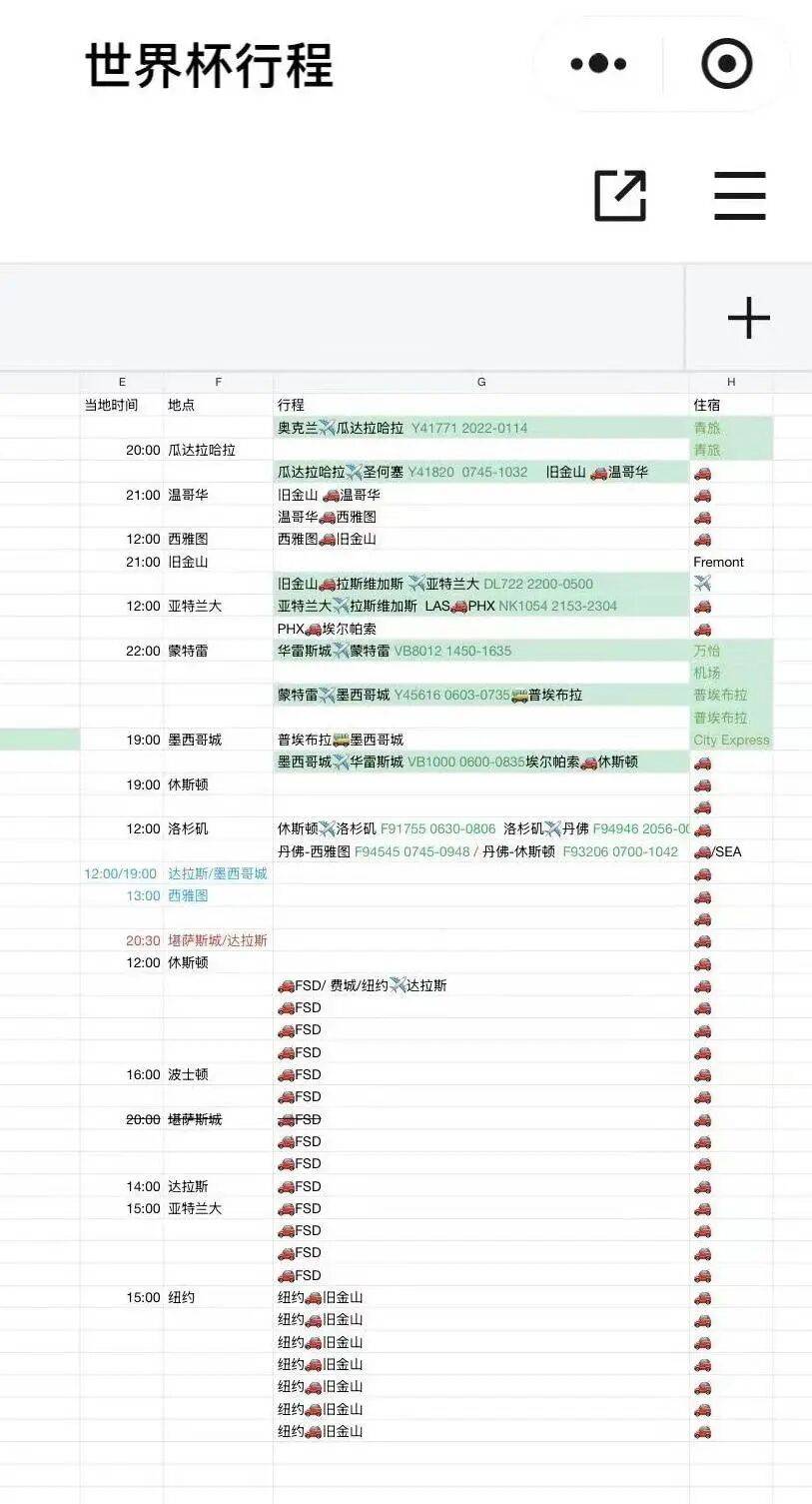 2026美加墨世界杯“榨干”球迷钱包?一家三口赴美看球需30万元起<strong></p>
<p>抹茶交易</strong>,有人计划“住车里” 挑战49天最低花费记录