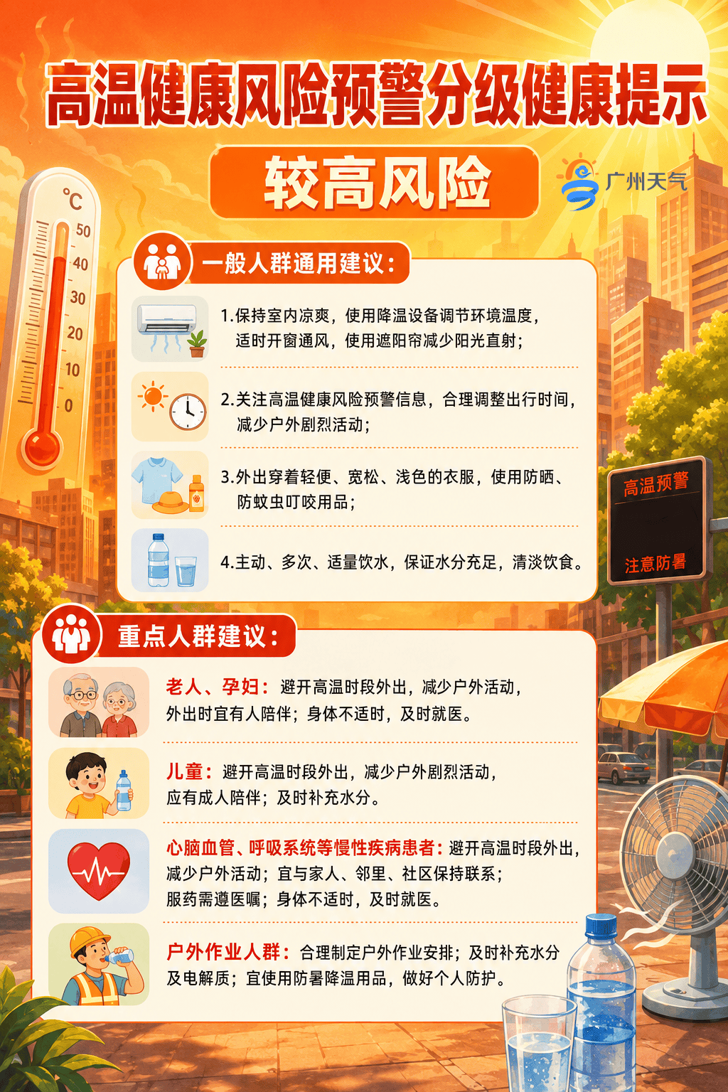 “根本不敢出门”！广州发高温健康风险预警<strong></p>
<p>以太坊交易平台</strong>，高风险区域在……